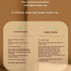 PawBall – Smart Toy